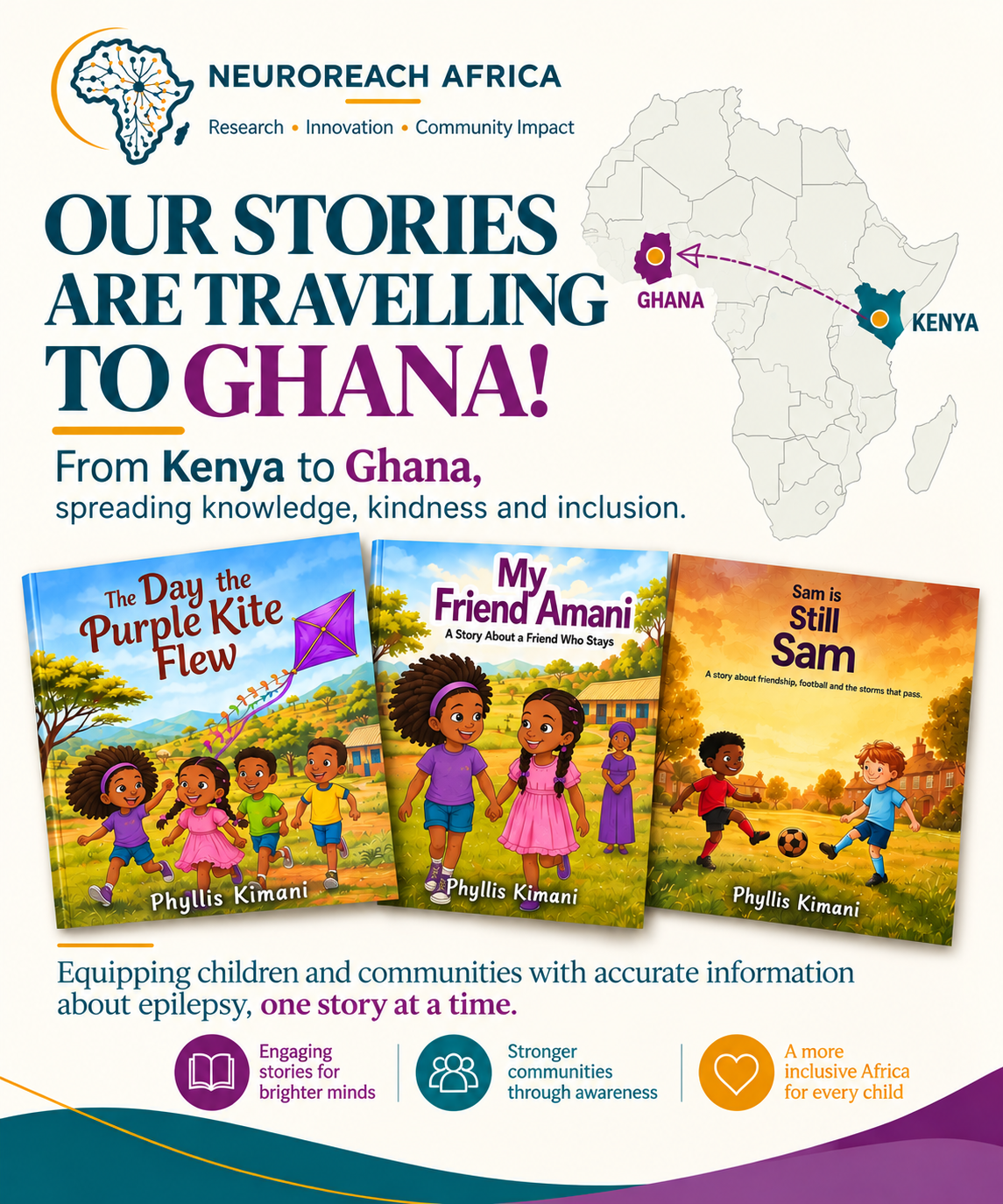 Poster: Our stories are travelling to Ghana, from Kenya to Ghana, showing The Day the Purple Kite Flew, My Friend Amani and Sam Is Still Sam with a map of Africa